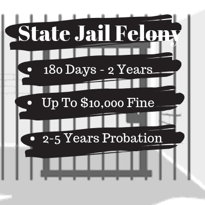 State Jail Felony